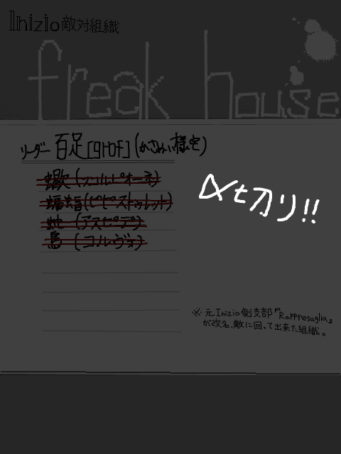 【募集】freak house