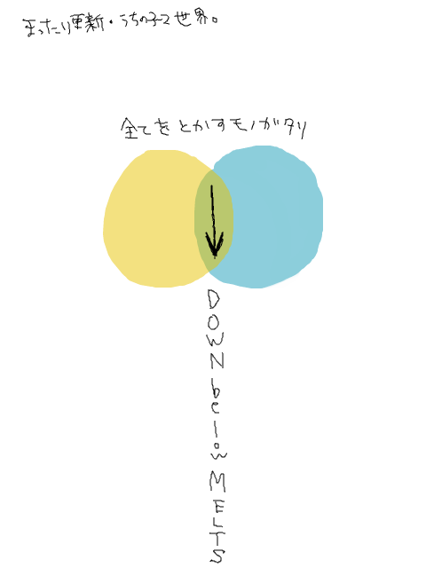 ← down below melts ...