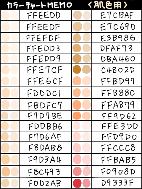 Arkadia735 カラーチャートmemo 肌色用 手書きブログ