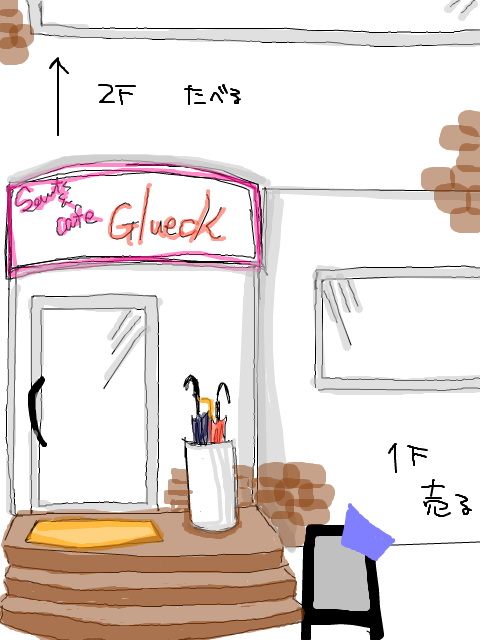 sweets ＆ cafe     Glueck