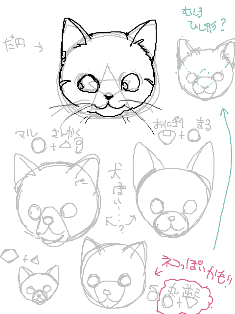 森x猫 ネコ イヌ 描き方考察なう 手書きブログ