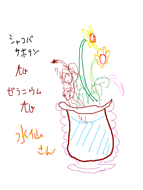花瓶は沖縄のキジムナァ