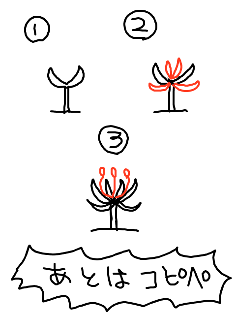 希威 彼岸花の簡単な描き方 手書きブログ